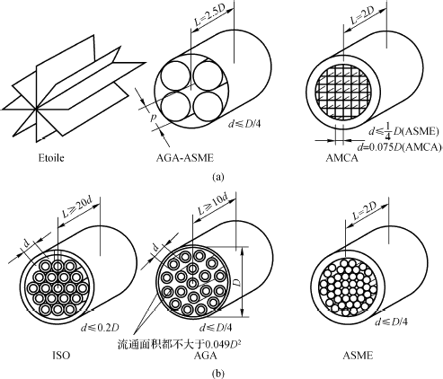 流量計信息網(wǎng)內容圖片